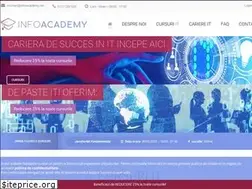 Sites similar to infoacademy.net