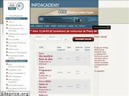 Sites similar to infoacademy.ro