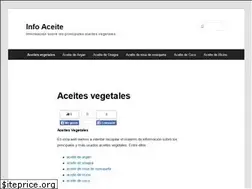 Sites similar to infoaceite.com