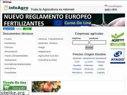 Sites similar to infoagroisp.com