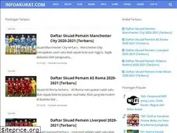 Sites similar to infoakurat.com