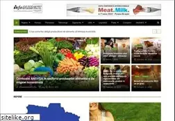 Sites similar to infoaliment.ro
