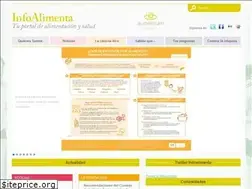 Sites similar to infoalimenta.com