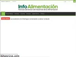 Sites similar to infoalimentacion.com.ar
