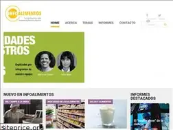 Sites similar to infoalimentos.org.ar