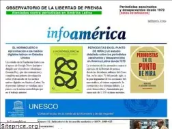 Sites similar to infoamerica.org