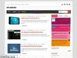 Sites similar to infoandroitku.blogspot.com