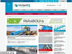 Sites similar to infoappalti.it