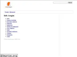 Sites similar to infoaragon.net