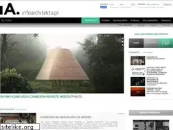 Sites similar to infoarchitekta.pl