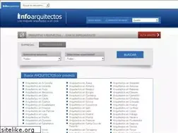 Sites similar to infoarquitectos.com