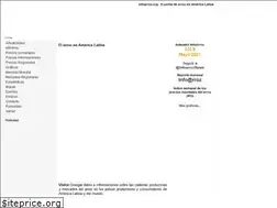 Sites similar to infoarroz.org