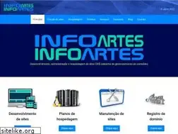 Sites similar to infoartes.net.br