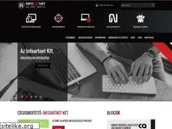 Sites similar to infoartnet.hu