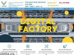 Sites similar to infoasia.com.vn