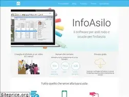 Sites similar to infoasilo.com