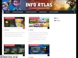 Sites similar to infoatlas.ee