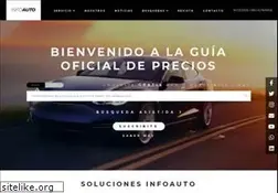 Sites similar to infoauto.com.ar
