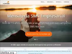 Sites similar to infoavisos.com
