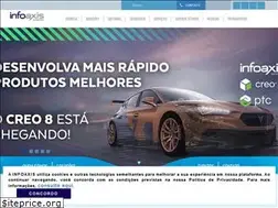 Sites similar to infoaxis.com.br