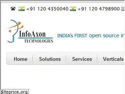 Sites similar to infoaxon.com
