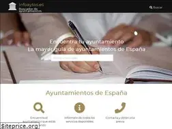 Sites similar to infoaytos.es