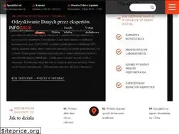 Sites similar to infoback.pl