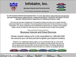 Sites similar to infobahn.com