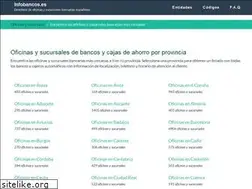 Sites similar to infobancos.es