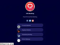 Sites similar to infobandung.co.id