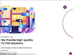 Sites similar to infobanglaltd.com