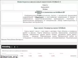 Sites similar to infobank.by