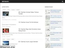 Sites similar to infobaru.id