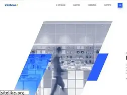Sites similar to infobase.com.br