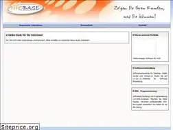 Sites similar to infobaseweb.de