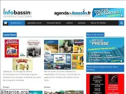 Sites similar to infobassin.com