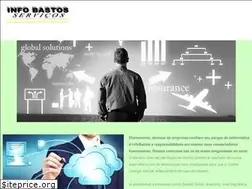 Sites similar to infobastos.com