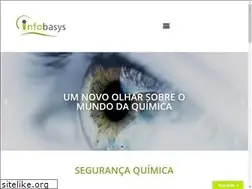 Sites similar to infobasys.com.br