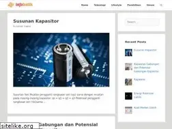 Sites similar to infobatik.id