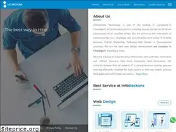 Sites similar to infobeckons.com