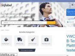 Sites similar to infobel.at