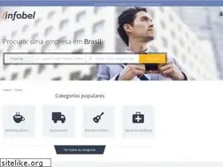 Sites similar to infobel.br.com