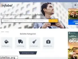 Sites similar to infobel.ch