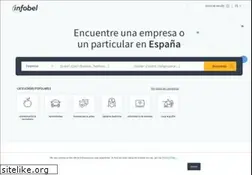Sites similar to infobel.es