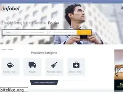 Sites similar to infobel.pl
