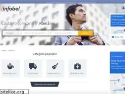Sites similar to infobel.ro