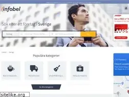 Sites similar to infobel.se
