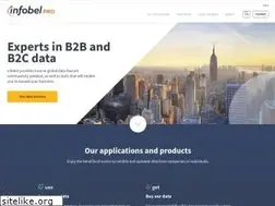 Sites similar to infobelpro.com
