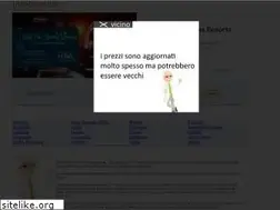 Sites similar to infobenzina.com