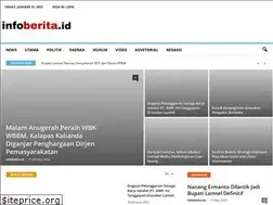 Sites similar to infoberita.id